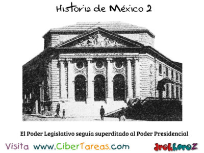 El Poder Legislativo seguia superditado al Poder Presidencial en el Modernismo del Estado Mexicano Historia de Mexico