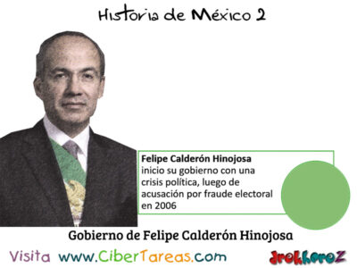 Gobierno de Felipe Calderon Hinojosa en Mexico Contemporaneo Historia de Mexico