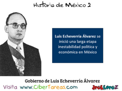 Gobierno de Luis Echeverria Alvarez en Mexico Contemporaneo Historia de Mexico