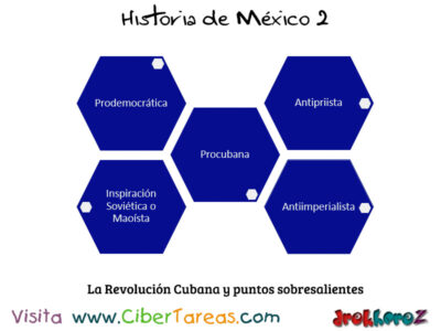 La Revolucion Cubana y puntos sobresalientes en el Modernismo del Estado Mexicano Historia de Mexico