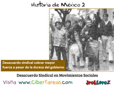 Luis Echeverria Desacuerdo Sindical Movimientos Sociales en Mexico Contemporaneo Historia de Mexico