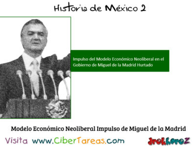 Modelo Economico Neoliberal Impulso de Miguel de la Madrid Hurtado en Mexico Contemporaneo Historia de Mexico