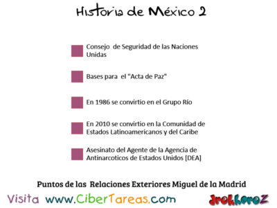 Puntos de las Relaciones Exteriores Miguel de la Madrid en Mexico Contemporaneo Historia de Mexico
