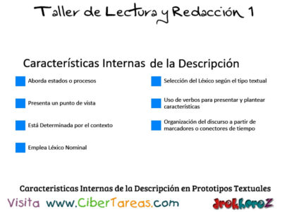 Caracteristicas Internas de la Descripcion en Prototipos Textuales Taller de Lectura y Redaccion
