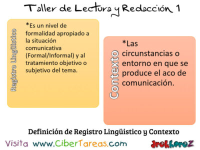Definicion de Registro Lingustico y Contexto en los prototios textuales Taller de Lectura y Redaccion