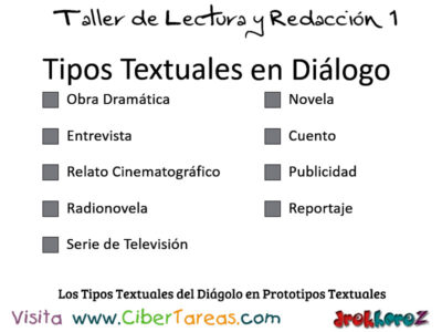 Los Tipos Textuales del Dialogo en Prototipos Textuales Taller de Lectura y Redaccion