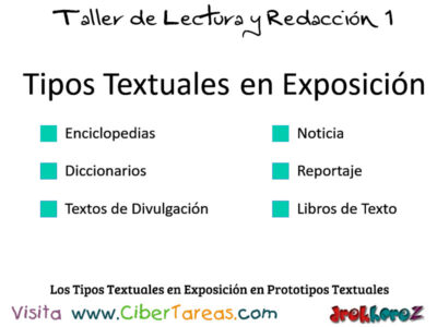Los Tipos Textuales en Exposicion en Prototipos Textuales Taller de Lectura y Redaccion