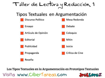 Los Tipos Textuales en la Argumentacion en Prototipos Textuales Taller de Lectura y Redaccion