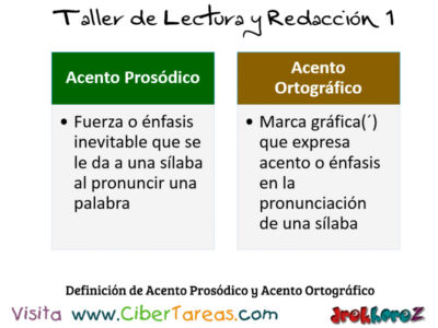 Definicion de Acento Prosodico y Acento Ortografico uso del lexico y la semantica Taller de Lectura y Redaccion
