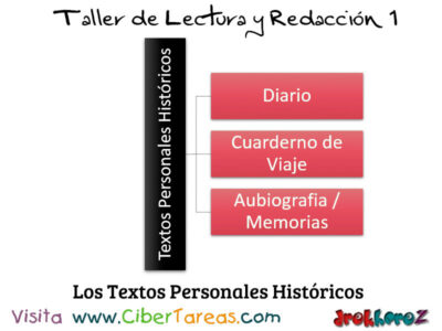 Textos Personales Historicos Taller de Lectura y Redaccion
