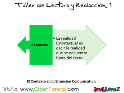 El Contexto en la Situacion Comunicativa en los Textos Expositivos Taller de Lectura y Redaccion