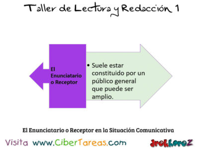 El Enunciatario o Receptor como Situacion Comunicativa en los Textos Expositivos Taller de Lectura y Redaccion