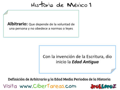 Los Periodos de la Historia – Historia de México 1 2