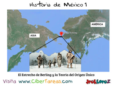 Estrecho de Bering y la Teoría del Origen Único – Historia de México 1 0
