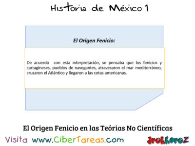 El Origen Bíblico, Fenicio y Atlántico en Teorías No Científicas – Historia de México 1 1