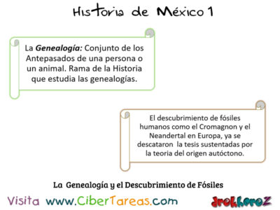 Origen Autóctono en las Teorías No Científicas – Historia de México 1 1