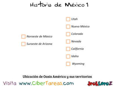 Oasis América y las Culturas Prehispánicas – Historia de México 1 0