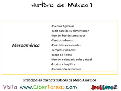 Las principales características de las áreas culturales prehispánicas – Historia de México 1 2