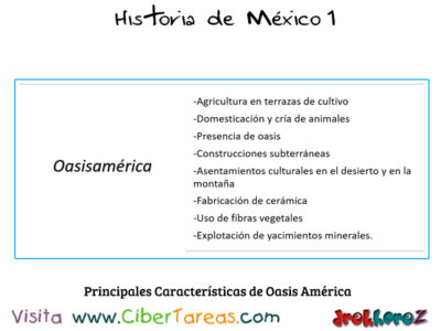 Las principales características de las áreas culturales prehispánicas – Historia de México 1 1