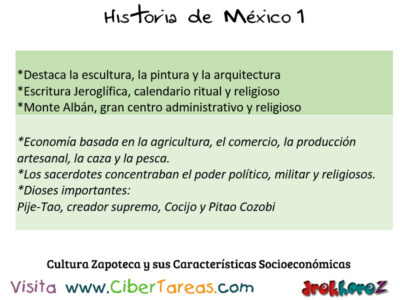 Las Características Socioeconómicas de la Cultura Zapoteca – Historia de México 1 0