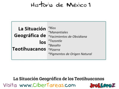 Los Teotihuacanos en el Horizonte Clásico – Historia de México 1 0