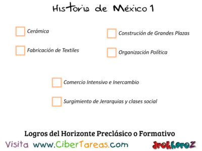 Los Logros del Horizonte Preclásico o Formativo – Historia de México 1 0