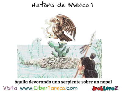 Los Mexicas y las Culturas Prehispánicas – Historia de México 1 0
