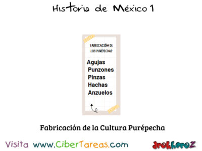 Los Purépechas en el Horizonte Posclásico – Historia de México 1 1