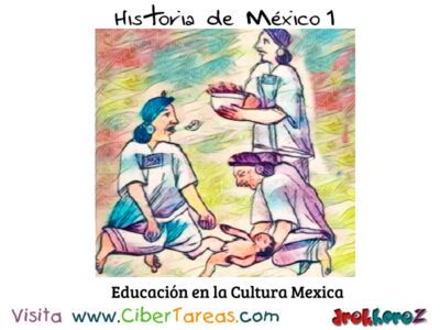 La Expansión Territorial y la Religión Mexica – Historia de México 1 1