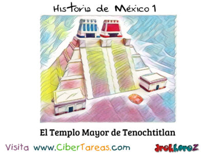 La Arquitectura y la Escultura de los Mexicas – Historia de México 1 0