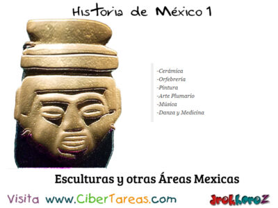 La Arquitectura y la Escultura de los Mexicas – Historia de México 1 1