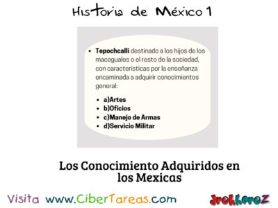 La Expansión Territorial y la Religión Mexica – Historia de México 1 3