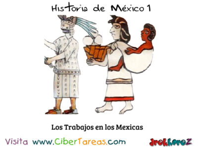 La Expansión Territorial y la Religión Mexica – Historia de México 1 2