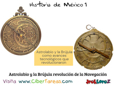 Las Causas que Contribuyeron la Llegada de Europa a América en el Siglo XV – Historia de México 1 1