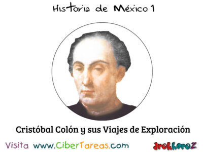 Mapa de los Viajes de Cristóbal Colón a América – Historia de México 1 1