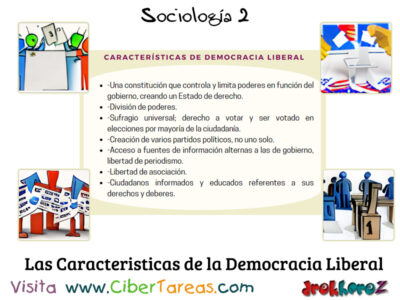 Teorías de la Democracia – Sociología 2 4