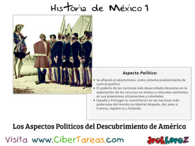 Aspecto Económico, Social y Político del Descubrimiento de América – Historia de México 1 2