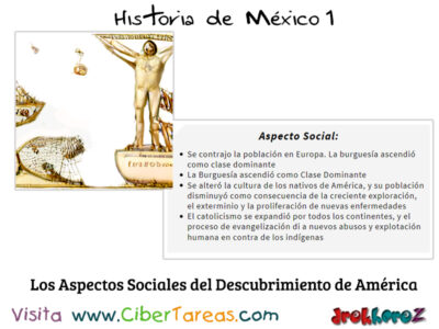 Aspecto Económico, Social y Político del Descubrimiento de América – Historia de México 1 1