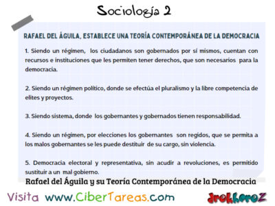 Las Teorías Contemporáneas de la Democracia – Sociología 2 3
