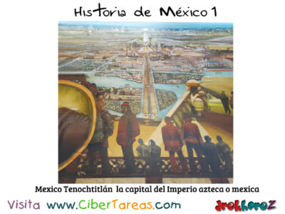 La expedición de Hernán Cortés hacia México Tenochtitlan – Historia de México 1 1