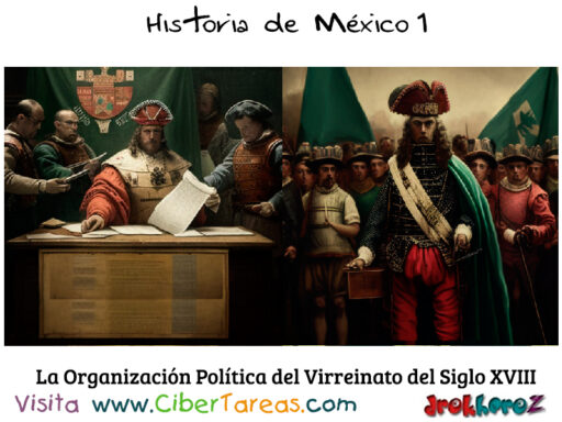 La Organización Política en el Virreinato en el siglo XVIII – Historia de México 1 0