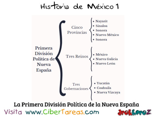 Primera división política de la Nueva España – Historia de México 1 0