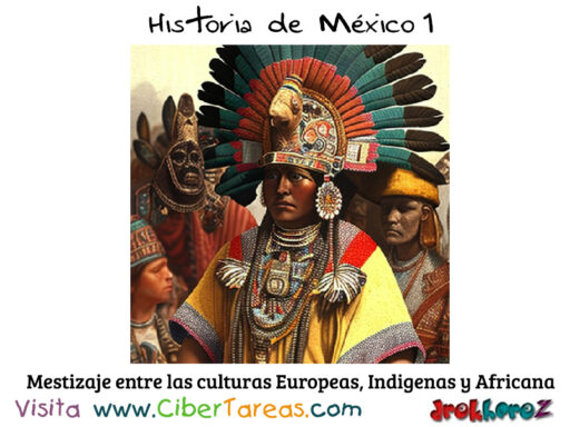 Proceso de la Colonización en la Nueva España – Historia de México 1 1