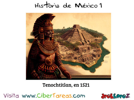 Proceso de la Colonización en la Nueva España – Historia de México 1 0
