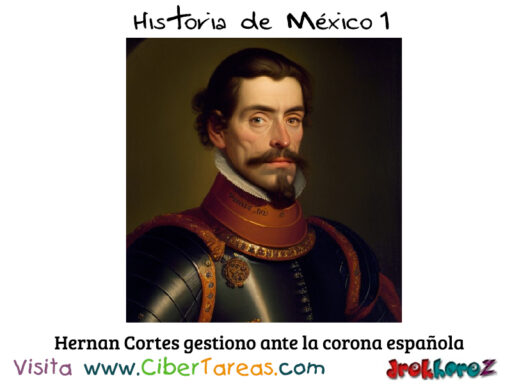 Propiedad de la Tierra en el Virreinato y la Encomienda en la Nueva España – Historia de México 1 1