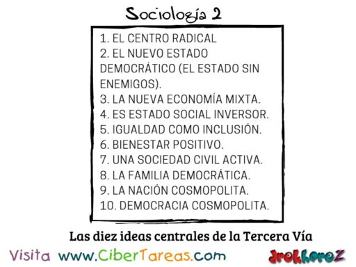 Las diez ideas centrales de la Tercera Vía – Sociología 2 0