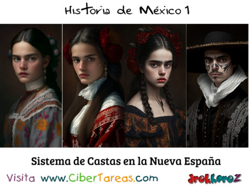 Grupos que Conformaban la Sociedad de la Nueva España – Historia de México 1 0
