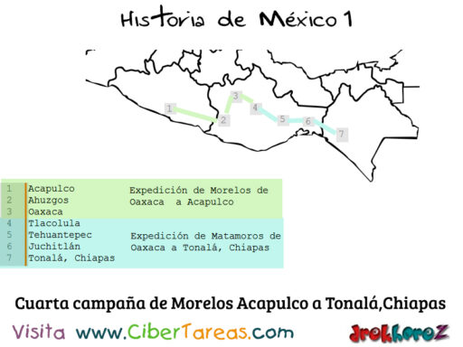 Las Campañas Militares de José María Morelos – Historia de México 1 2