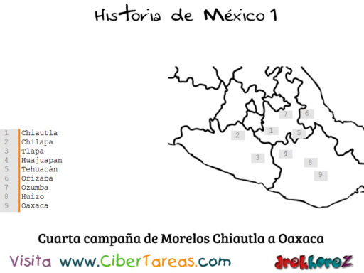 Las Campañas Militares de José María Morelos – Historia de México 1 3