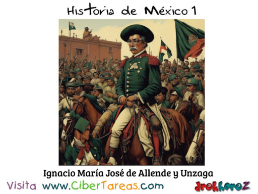 Inicio de las Etapas de la Guerra de Independencia – Historia de México 1 1
